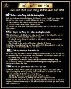 Hành trình biết hiểu tin yêu để chinh phục khách hàng