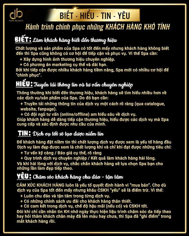 Hành trình biết hiểu tin yêu để chinh phục khách hàng