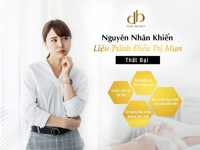 liệu trình điều trị mụn