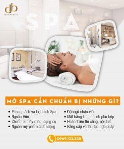 Quy trình mở spa