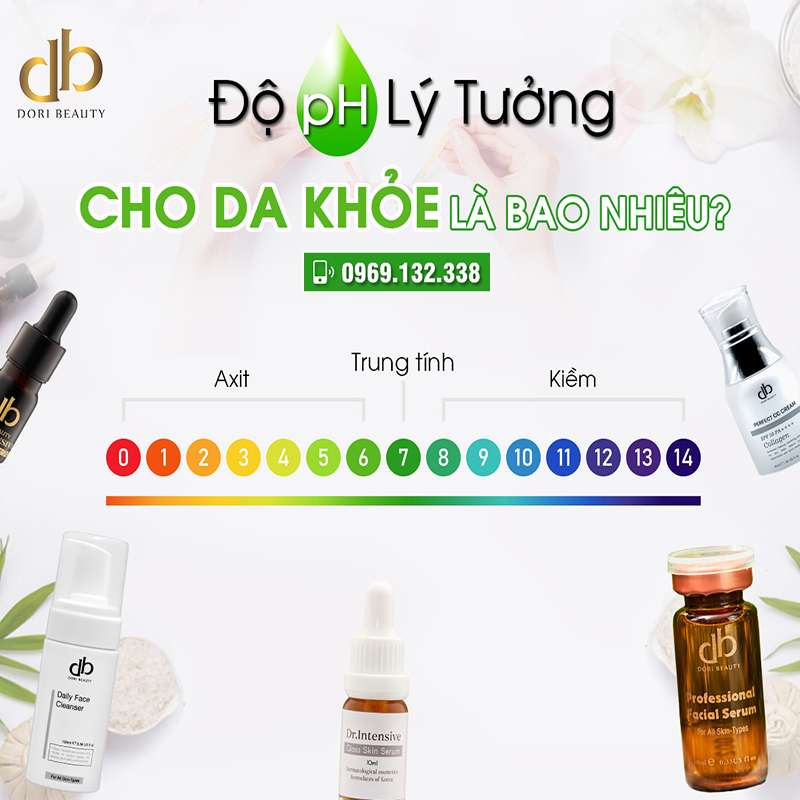 Độ PH Của Da Là Gì? Làm Sao Để Duy Trì Độ PH Lý Tưởng
