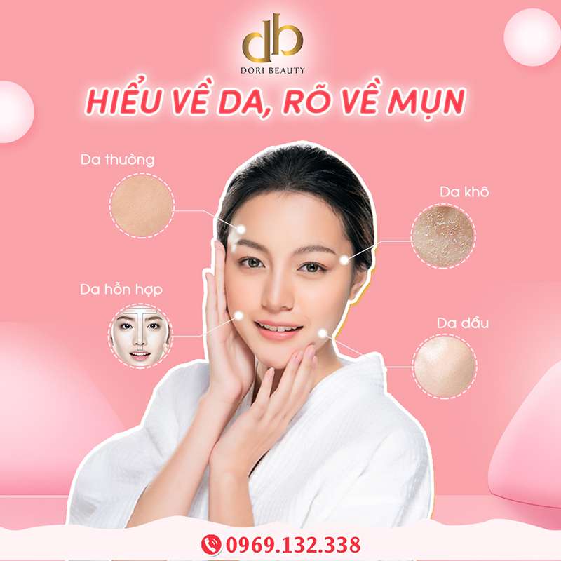 Hiểu về da, rõ về mụn